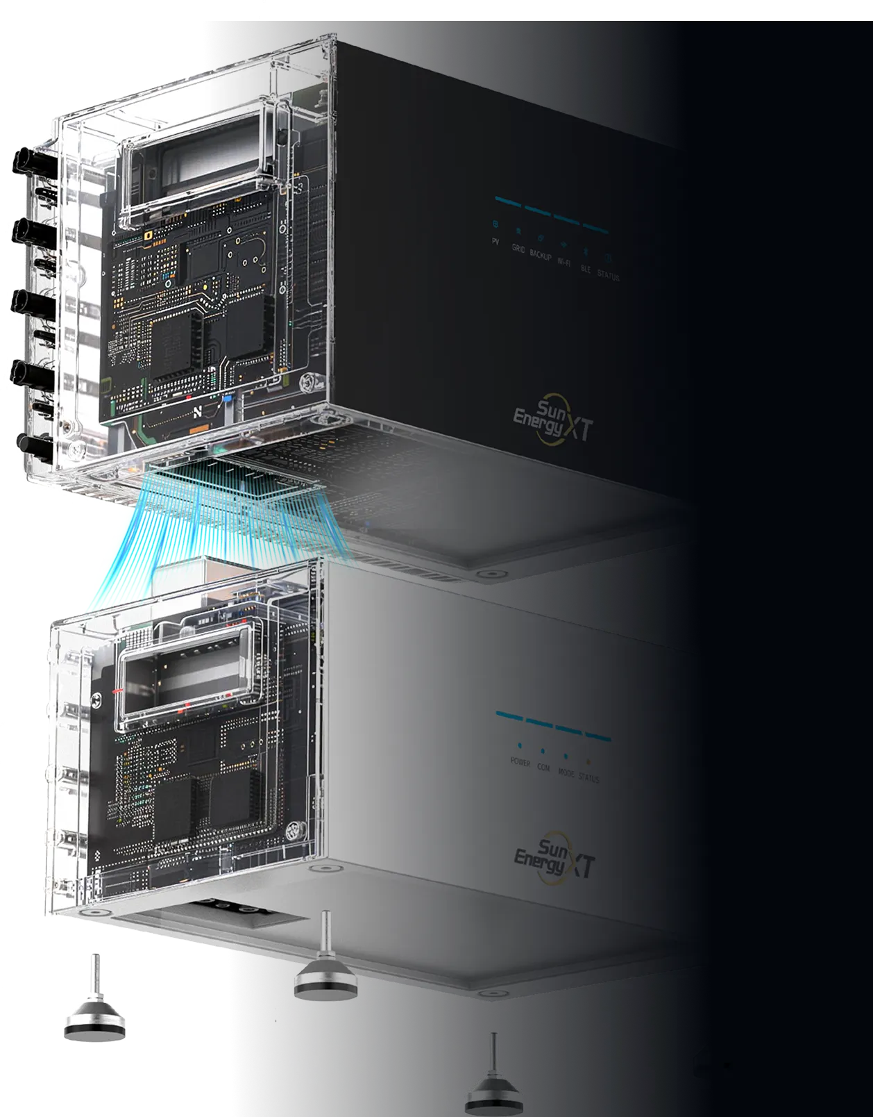 SunEnergyXT 500 PRO AC Core met geïntegreerde batterij en bidirectionele omvormer